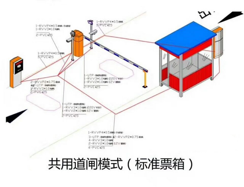 奎屯单通道模式停车系统