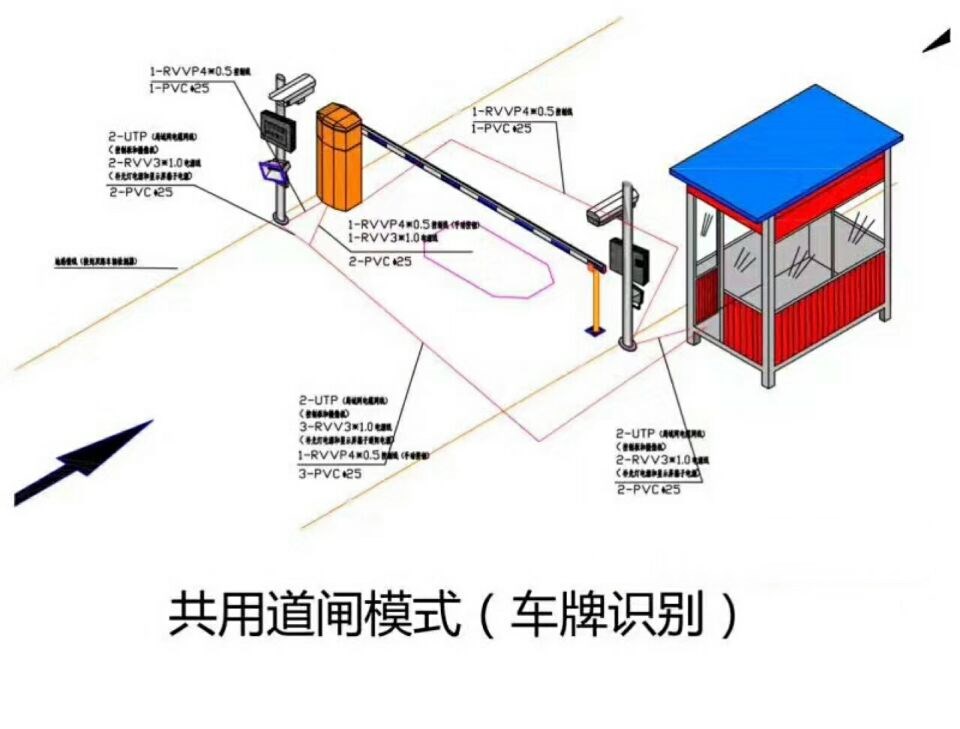 奎屯单通道车牌识别系统施工